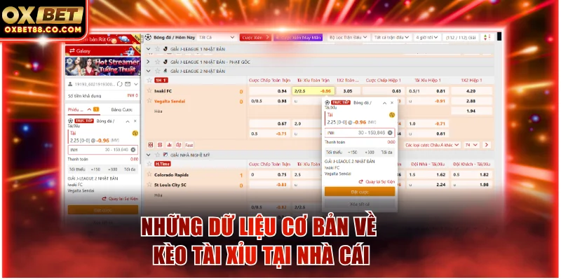 Những dữ liệu cơ bản về kèo tài xỉu tại nhà cái