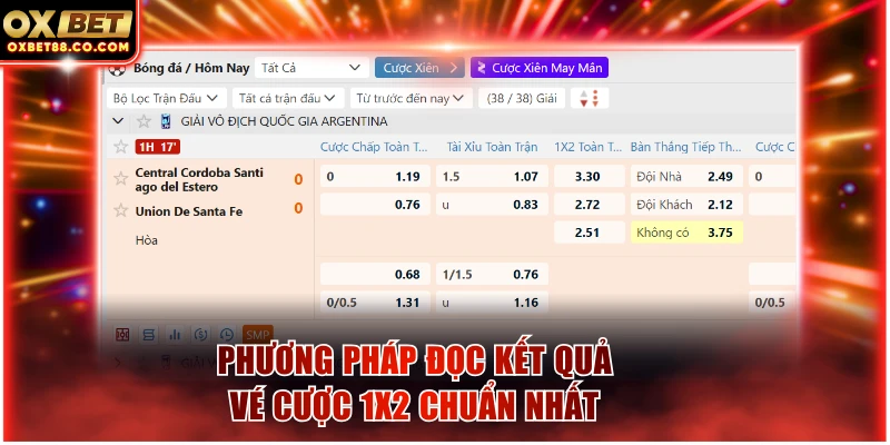Phương pháp đọc kết quả vé cược 1X2 chuẩn nhất