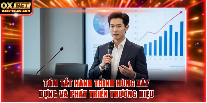 Tóm tắt hành trình Hùng xây dựng và phát triển thương hiệu